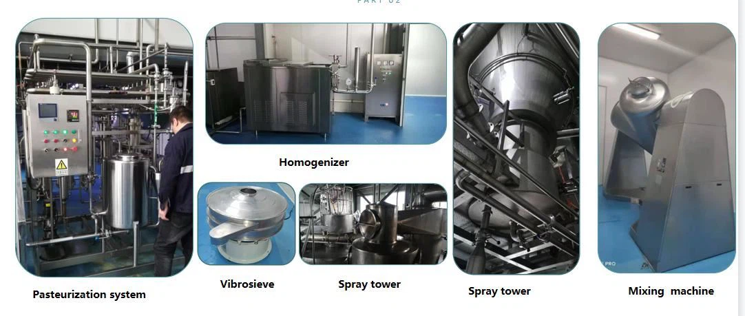 Manufacturing Facilities