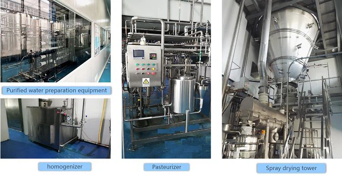 Manufacturing Facilities Manufacturing Facilities