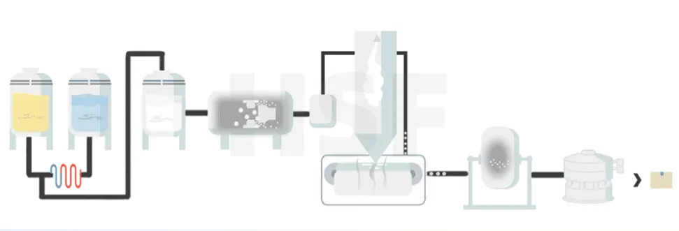 product-971-331 product-971-331